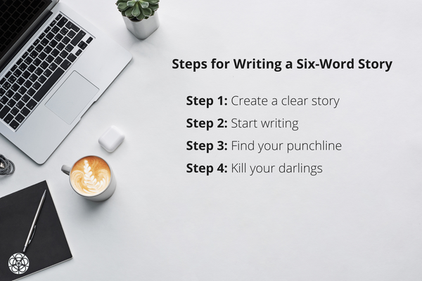 Steps for Writing a Six-Word Story